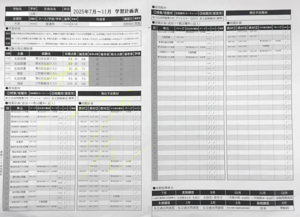 授業外の「伸び」を最大化する独自の学習指導レポート