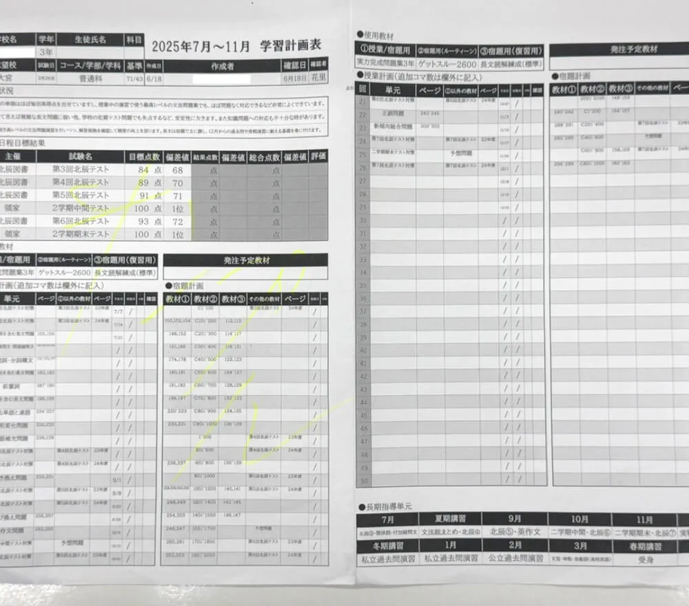 チームお子様！担任と塾とご家庭で綿密な情報共有