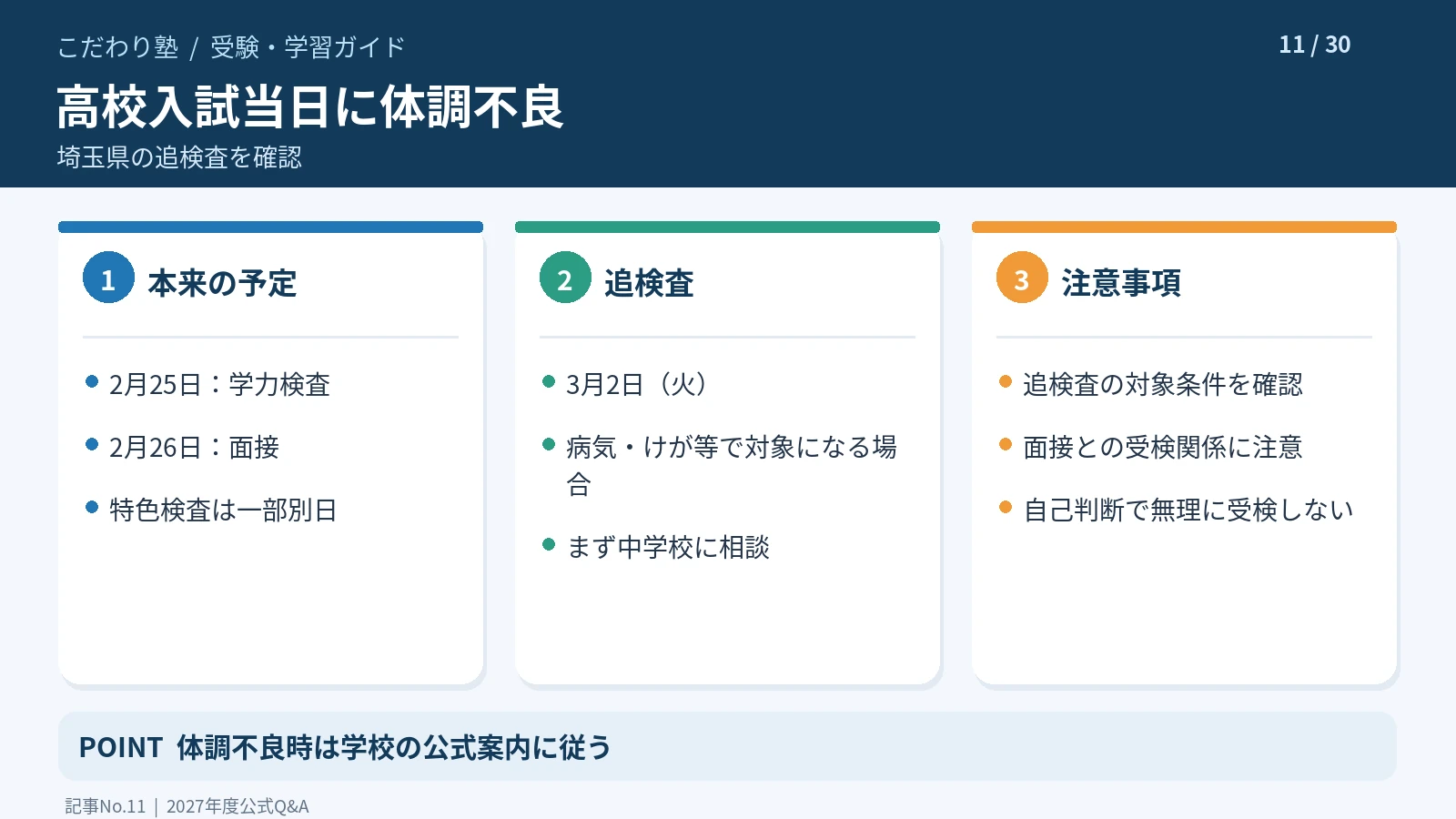 高校入試当日に体調不良の場合の追検査日程と連絡・確認事項