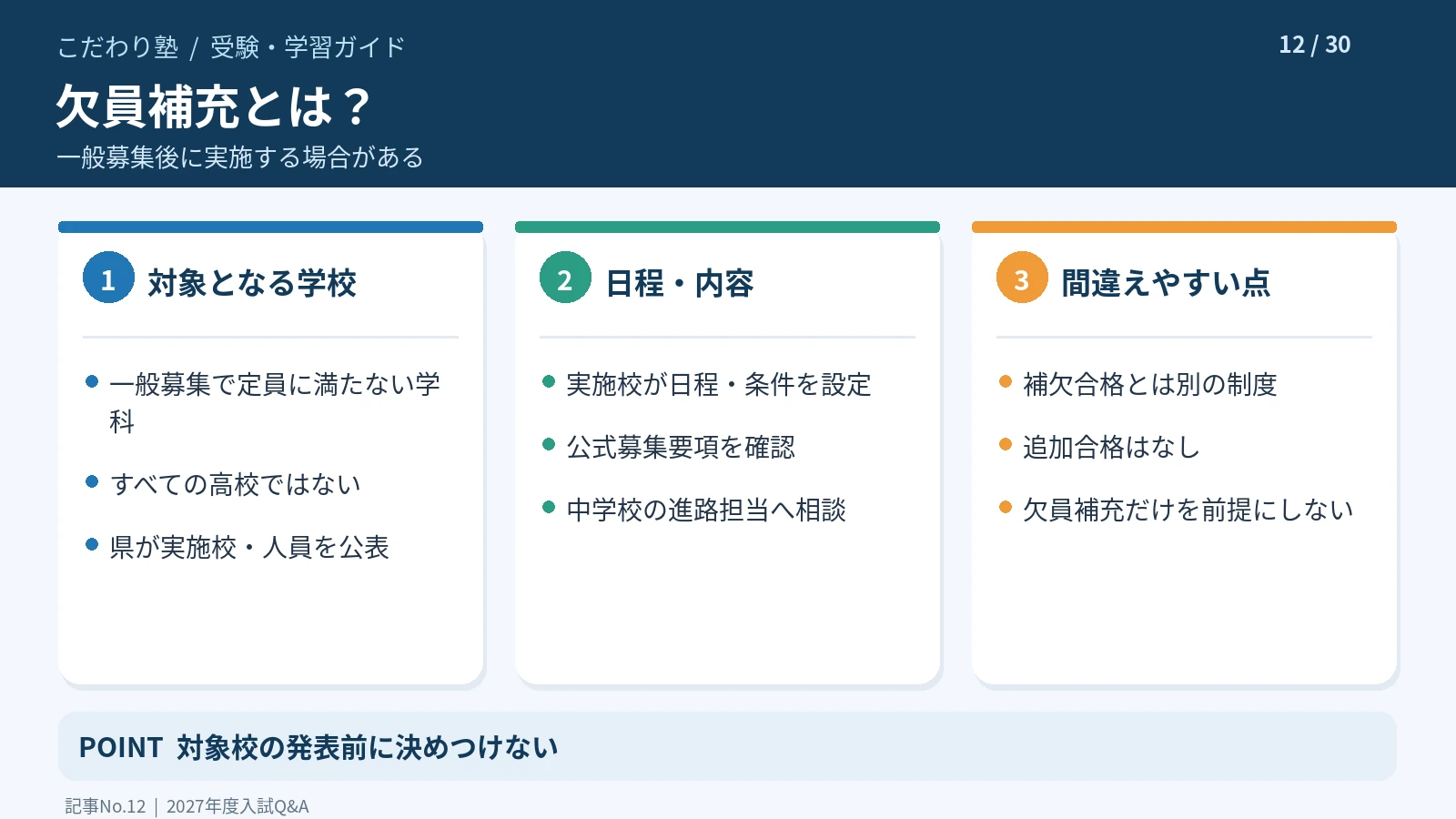 埼玉県公立高校入試の欠員補充の仕組みと通常の合格発表との違い