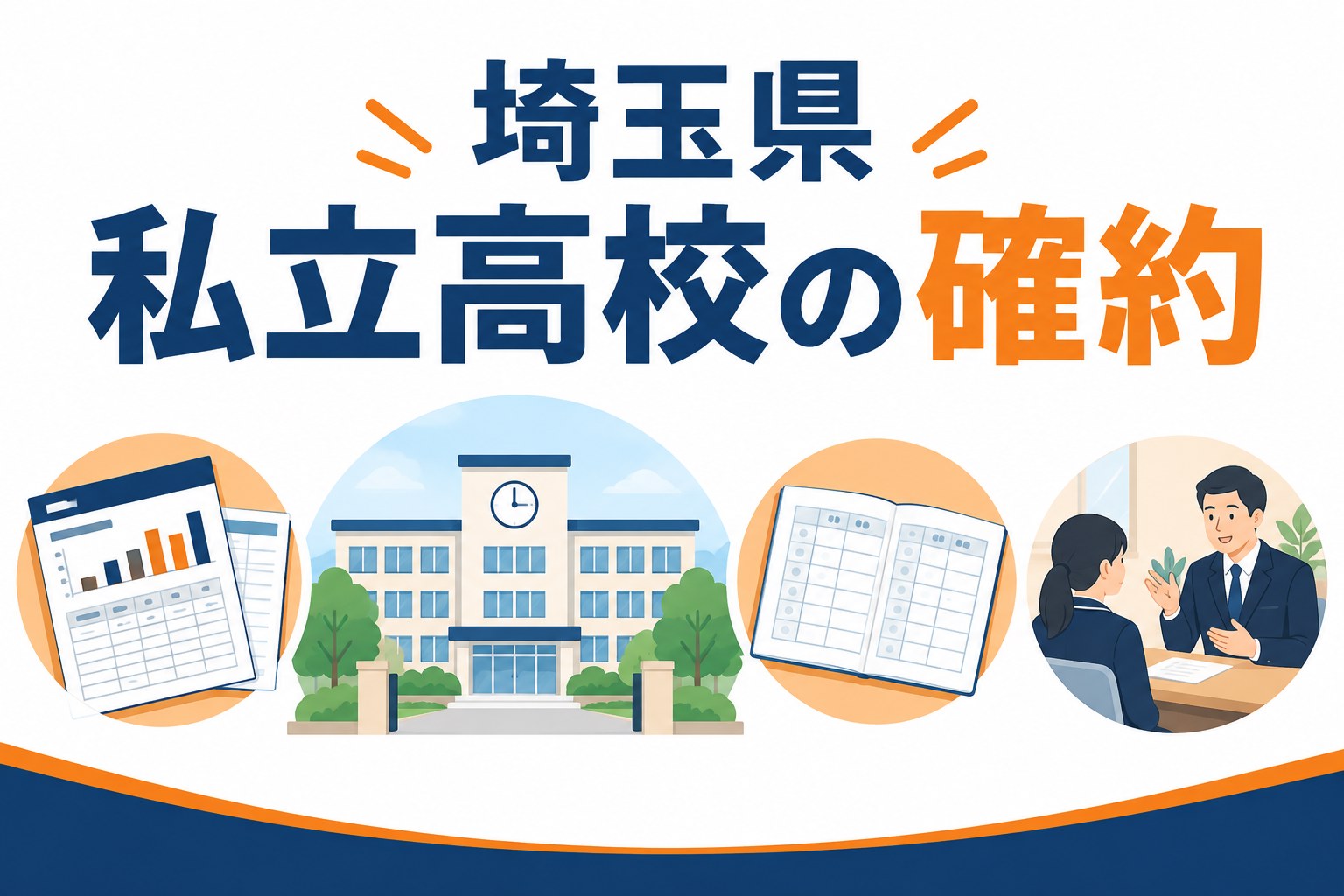 埼玉県私立高校の確約制度と北辰テスト・内申点・個別相談のイメージ