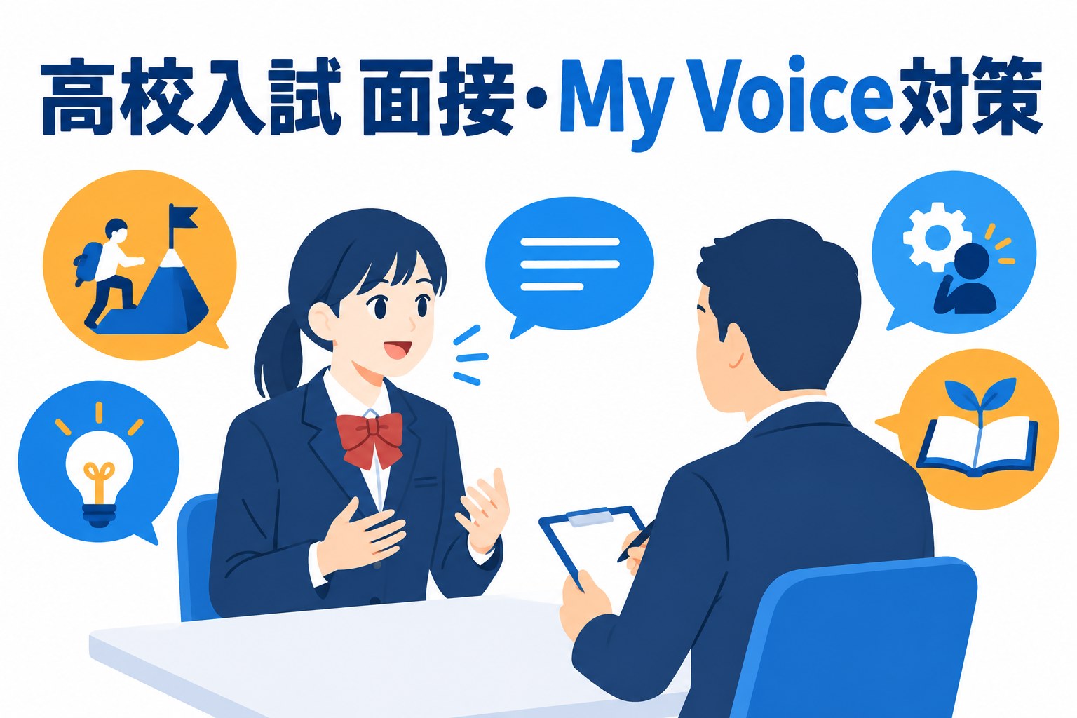 埼玉県公立高校入試の面接とMy Voice対策のイメージ