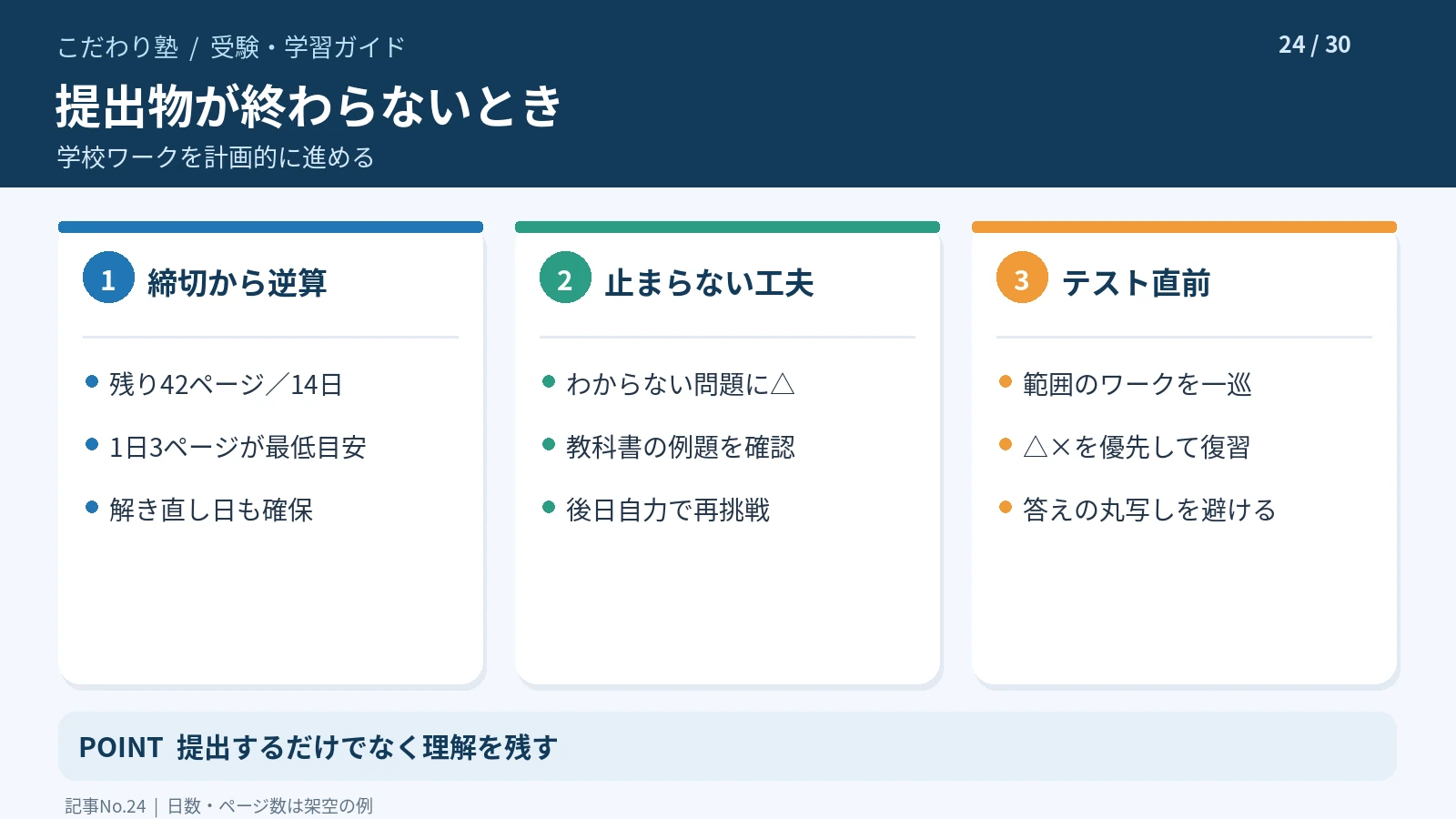 中学生の提出物を締切から逆算し学校ワークを進めるための学習計画
